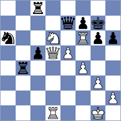 Venskaya - Petersen (chess.com INT, 2025)
