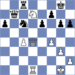 Ben Ari - Lupulescu (Bucharest ROU, 2025)