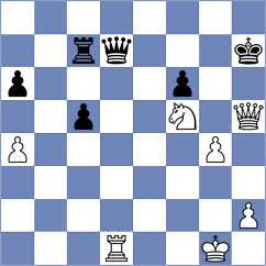 Ivanov - Glazov (St Petersburg, 2008)