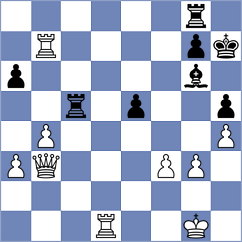 Gao - Li Xueyi (Ji'an CHN, 2025)