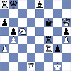 Antonic - Tomic (Obrenovac, 2004)