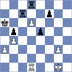 Storey - Zdorov (chess.com INT, 2025)