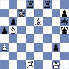Fanaskov - Dralov (Kemerovo, 2008)