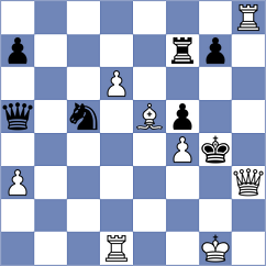 Ebrahimi Herab - Eswaran (chess.com INT, 2025)