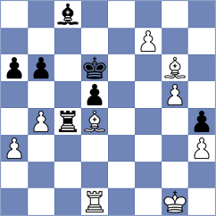 Marcziter - Gonzalez Guedes (chess.com INT, 2025)