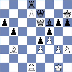 Fuentes Godoy - Biliy (chess.com INT, 2023)