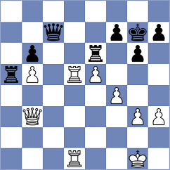 Jary - Muradov (chess.com INT, 2021)