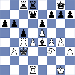 Caballero - Lacey (chess.com INT, 2024)