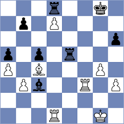 Shapiro - Molina (chess.com INT, 2024)