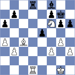 Musalov - Marinakis (chess.com INT, 2023)
