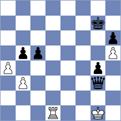 Suryaprakash - Ramming (Augsburg GER, 2024)
