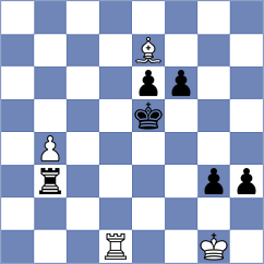 Prohorov - Bongo Akanga Ndjila (Chess.com INT, 2021)