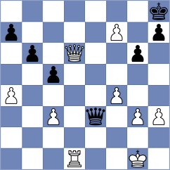 Gubajdullin - Dahanayake (Chess.com INT, 2021)
