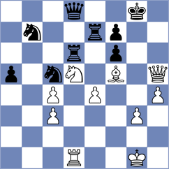 Harikrishna - Cyborowski (Chotowa POL, 2025)