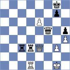 Khlebovich - Eljanov (chess.com INT, 2025)