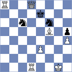 Duong Vu Anh - Antunez (chess.com INT, 2024)
