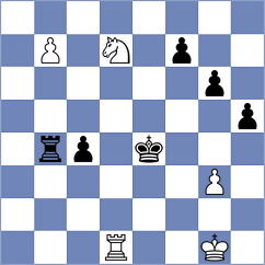 Al-Zaabi - Rios Escobar (chess.com INT, 2022)
