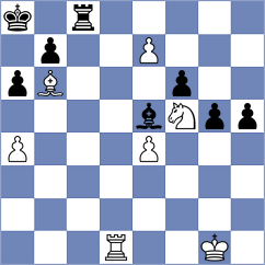 Nihal - Mattenberger (chess.com INT, 2025)