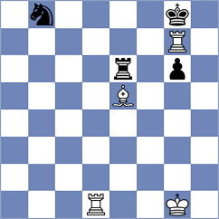 Tian - Zheng (Shanghai CHN, 2024)