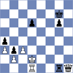 Schain - Fernandez (chess.com INT, 2023)