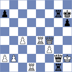 Mohammadzadeh - Khosravi (Chess.com INT, 2021)