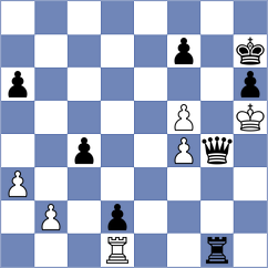 Cabarkapa - Renjith (chess.com INT, 2022)