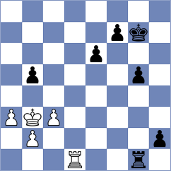 Dabiri - Bahmani (Chess.com INT, 2021)