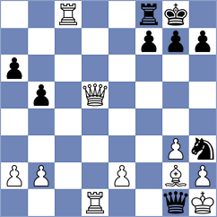 Rueda Rojas - Pournami S (chess.com INT, 2025)