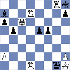 Nguyen - Baskin (Chess.com INT, 2021)