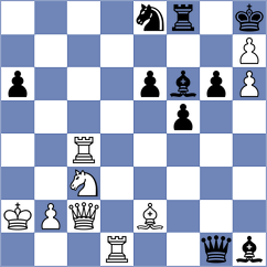 Anakok - Sagalchik (chess.com INT, 2025)