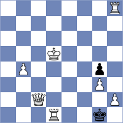 Karas - Ejsymont (chess.com INT, 2025)