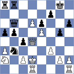 Necula - Spichkin (chess.com INT, 2023)
