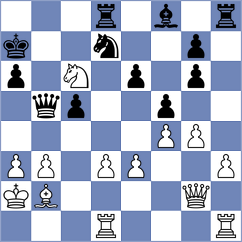 Svane - Frhat (chess.com INT, 2024)
