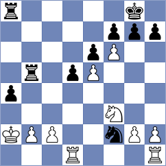 Lopez Idarraga - Reshetnikov (chess.com INT, 2024)