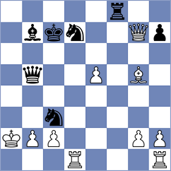 Curtis - Melikhov (chess.com INT, 2022)