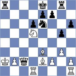 Stankovic - Korchmar (chess.com INT, 2021)