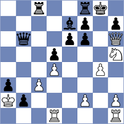 Sunilduth Lyna - Can (Chess.com INT, 2020)