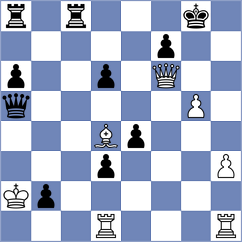 Tkachuk - Tiemann (Playchess.com INT, 2011)