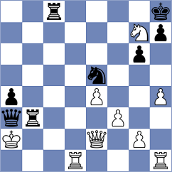Kalyani Sirin - Kozak (chess.com INT, 2025)