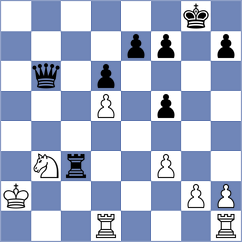 Kavyev - Mesias Rojas (chess.com INT, 2025)