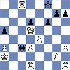 Servetar - Seiler (lichess.org INT, 2022)