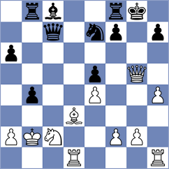 De Andres - Li (Geneve, 2001)
