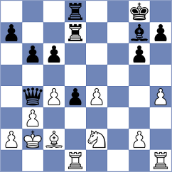 Sadey - Gonzalez Guedes (chess.com INT, 2025)