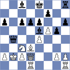 Dominguez - Wu (chess.com INT, 2024)