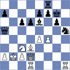 Vasilevich - Korol (chess.com INT, 2023)