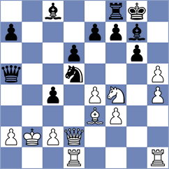 Micic - Zeynalov (chess.com INT, 2024)