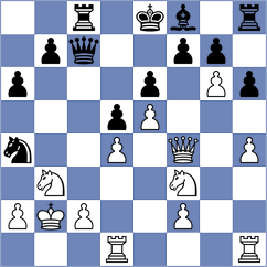 Doluhanova - Kozhuharov (chess.com INT, 2022)