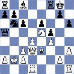 Fudalej - Bhavik (chess.com INT, 2024)