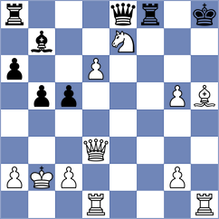 Rodriguez - Romero Ruscalleda (chess.com INT, 2025)