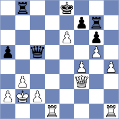 Glashausser - Ivana Maria (chess.com INT, 2023)